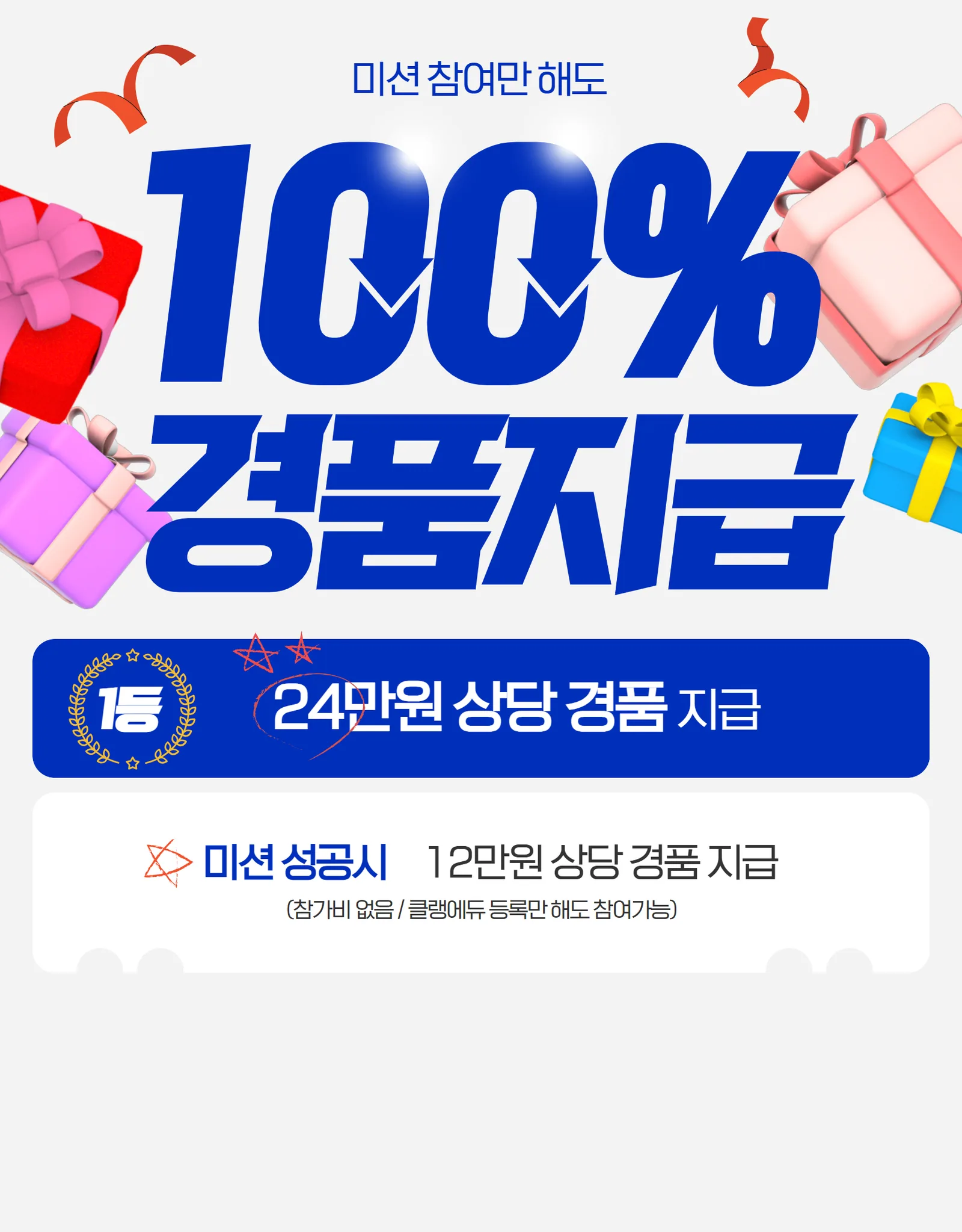 미션 참여만 해도 100% 경품 지급 — 1등 24만원 상당 경품, 미션 성공 시 12만원 상당 경품 지급 안내